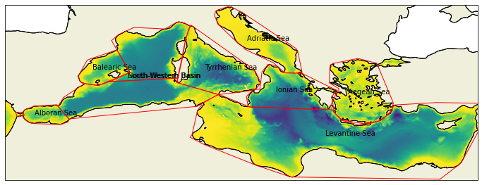 _images/med_basins.png