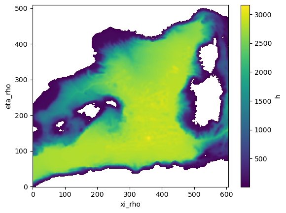 ../_images/notebooks_water_masses_9_1.png