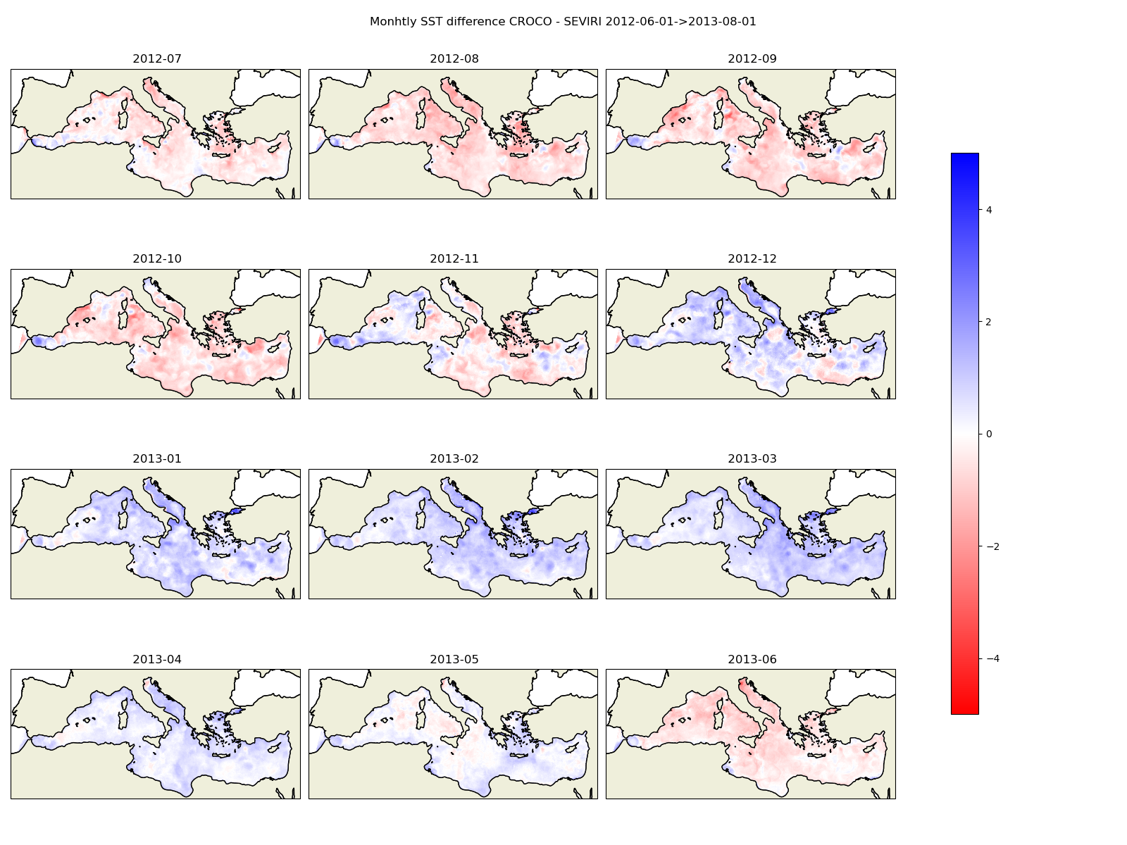 _images/sst_monthly_diff_croco_seviri.png