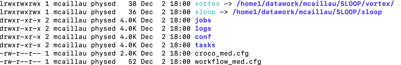 _images/organisation_sloop_init.png